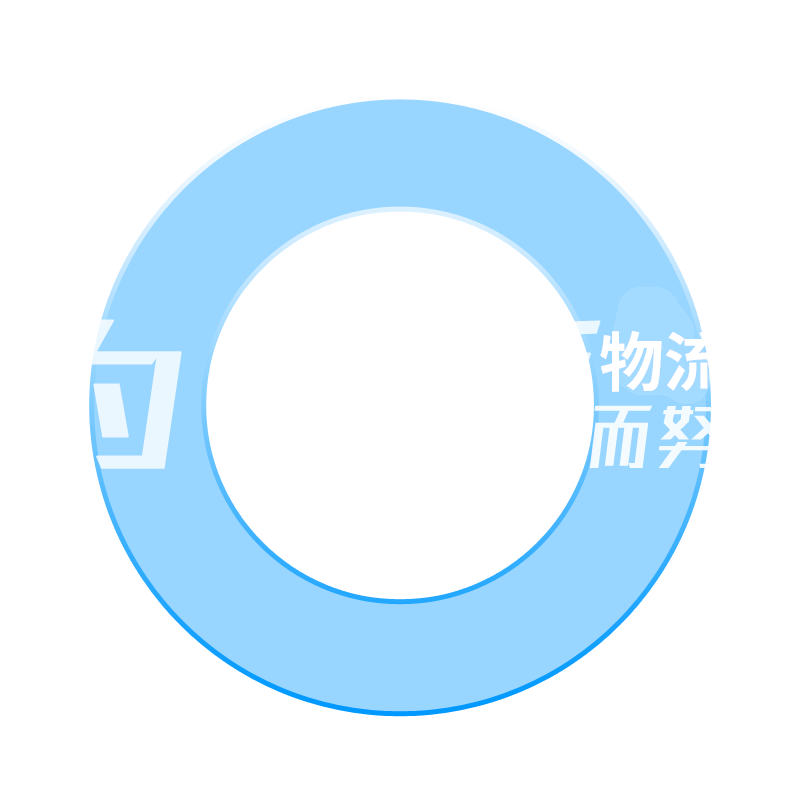 長三角物流與運輸服務
